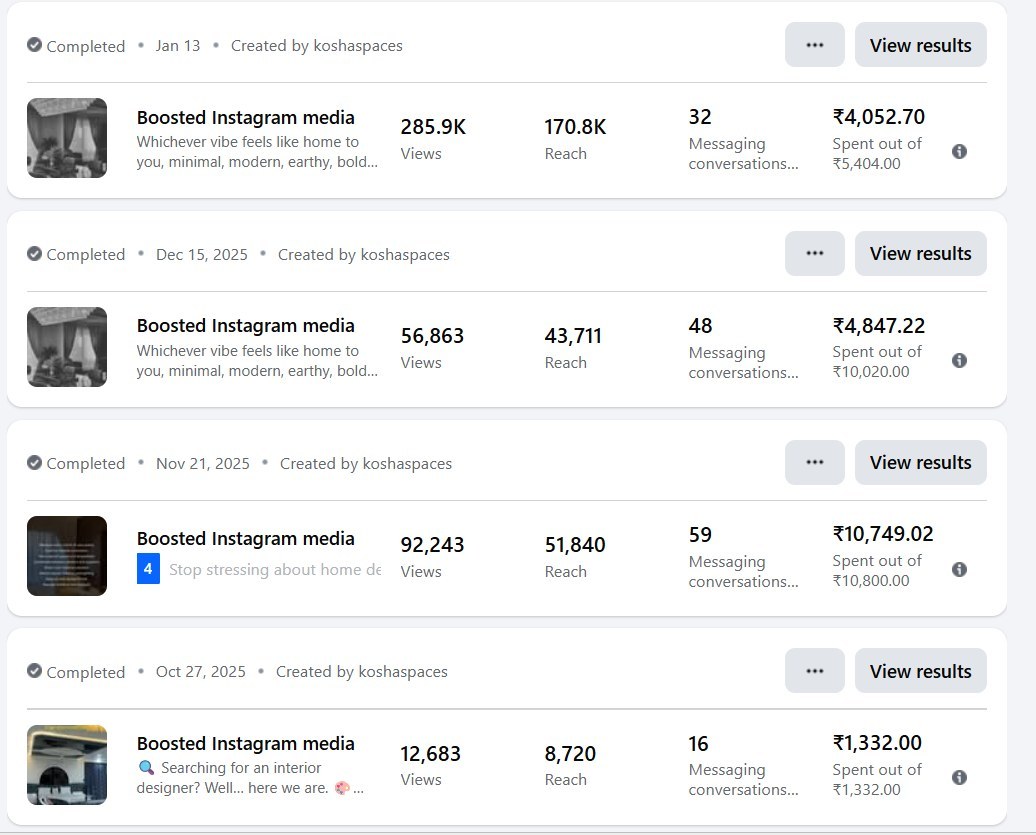 Kosha Spaces boosted Instagram posts showing 285.9K and 92,243 views